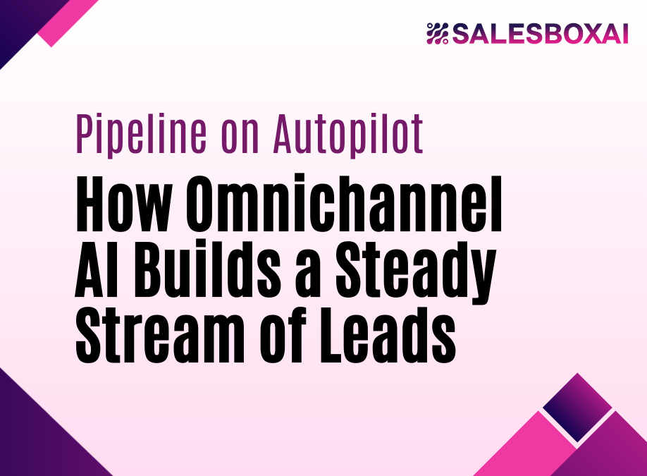 How to Capture Marketing Ready Leads