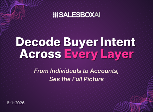 Complete Buyer Intent Intelligence Revealed