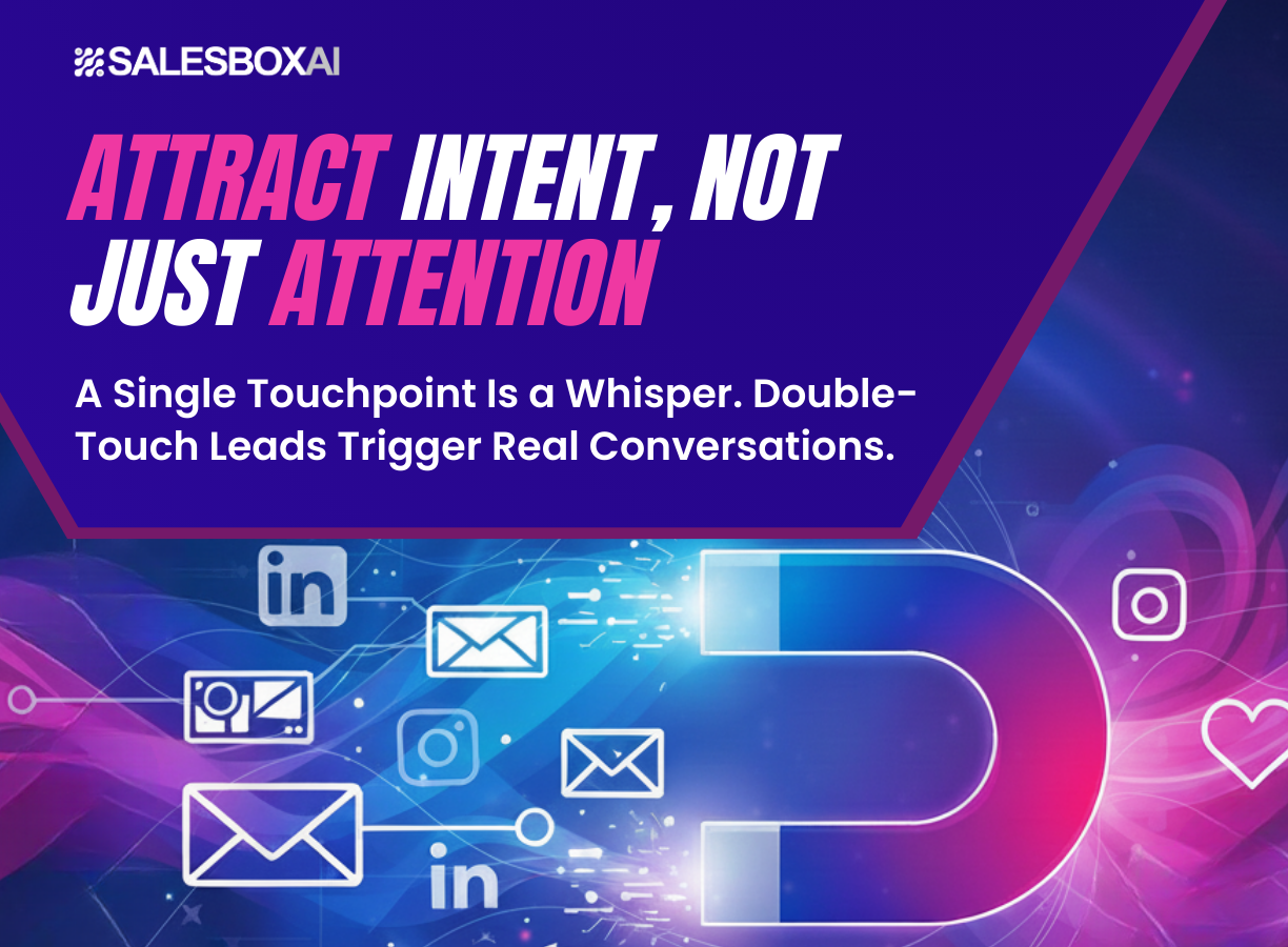 Every Click Doesn’t Mean Interest: Double-Touch Leads Uncover Real Intent